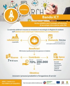 InfograficaITC (1)