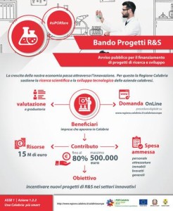 InfograficaR&S (1)